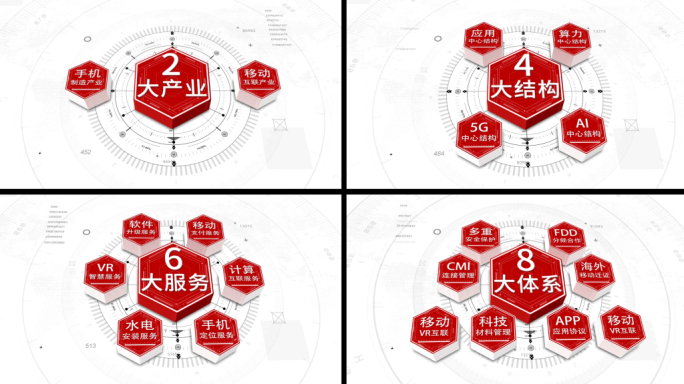 红色科技立体组织结构分类图AE模版