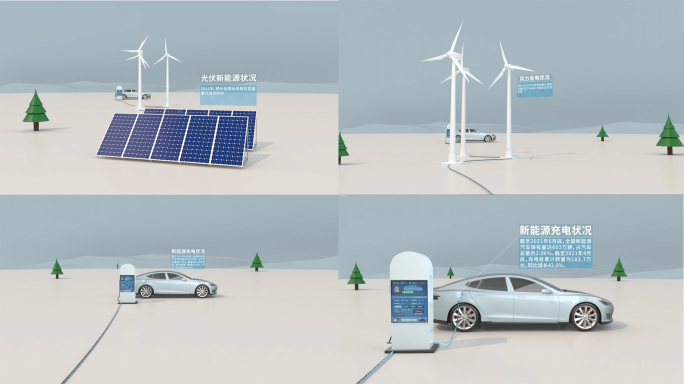 新能源汽车光伏风能充电桩充电