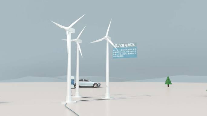 新能源汽车光伏风能充电桩充电
