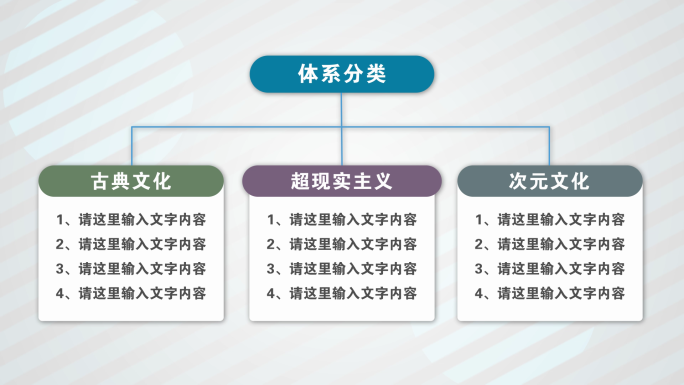 体系分类AE模板