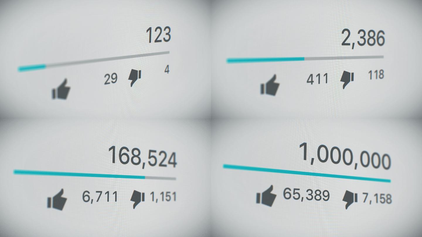 三维动画特写视频计数器迅速增加到100万