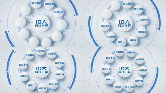 （无插件）十大白色干净科技分类