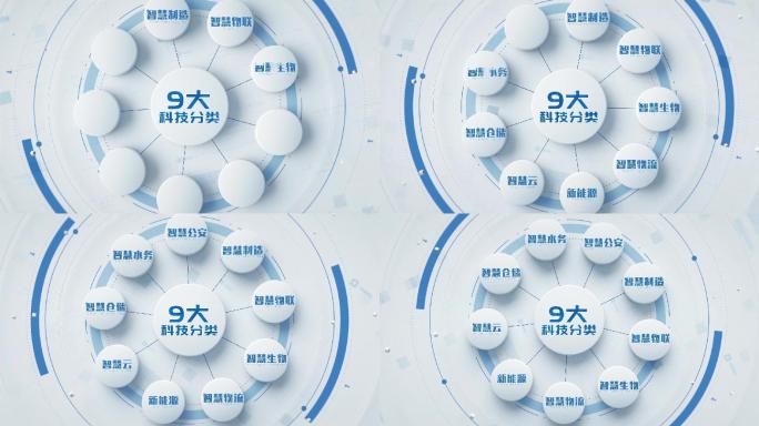 （无插件）九大白色干净科技分类
