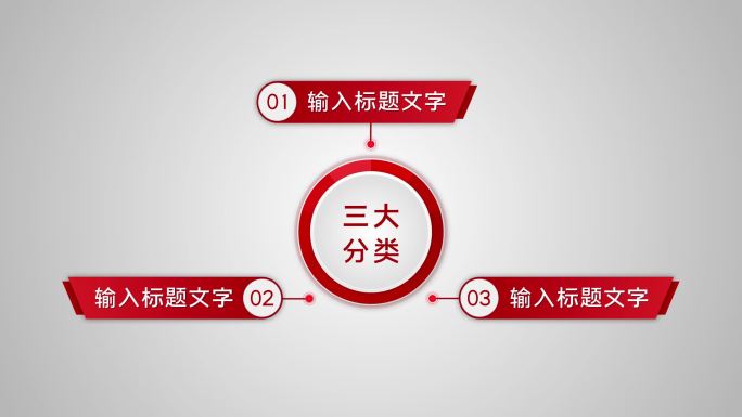 红色三大类3个方面3个分支三个板块