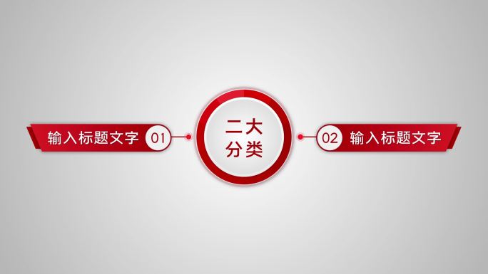 红色二大类2分类2个板块2个分支