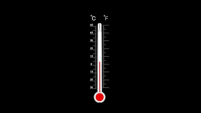 温度体温计体温表湿度计