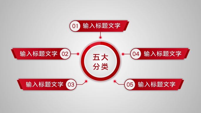 红色五大类5个方面5个分支五个板块