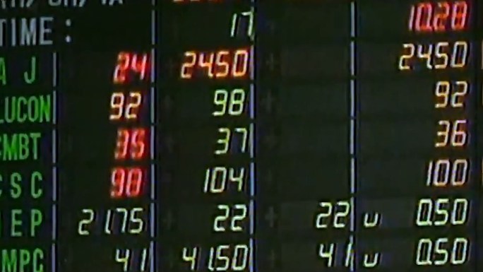 1998亚洲金融风暴东南亚股市