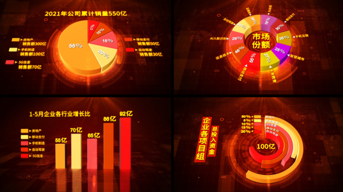 红色科技企业三维饼图数据图表AE模版