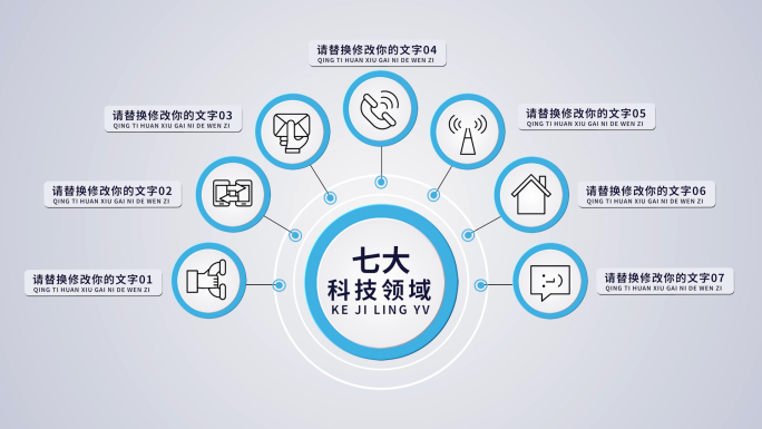 简洁组织架构分支板块pr模板