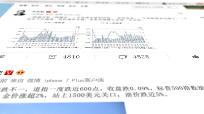 互联网新闻媒体网页报道微博发言评论模板