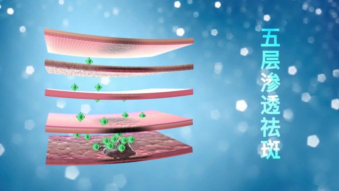 细胞因子五层渗透祛斑