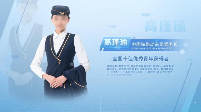 简洁科技人物介绍