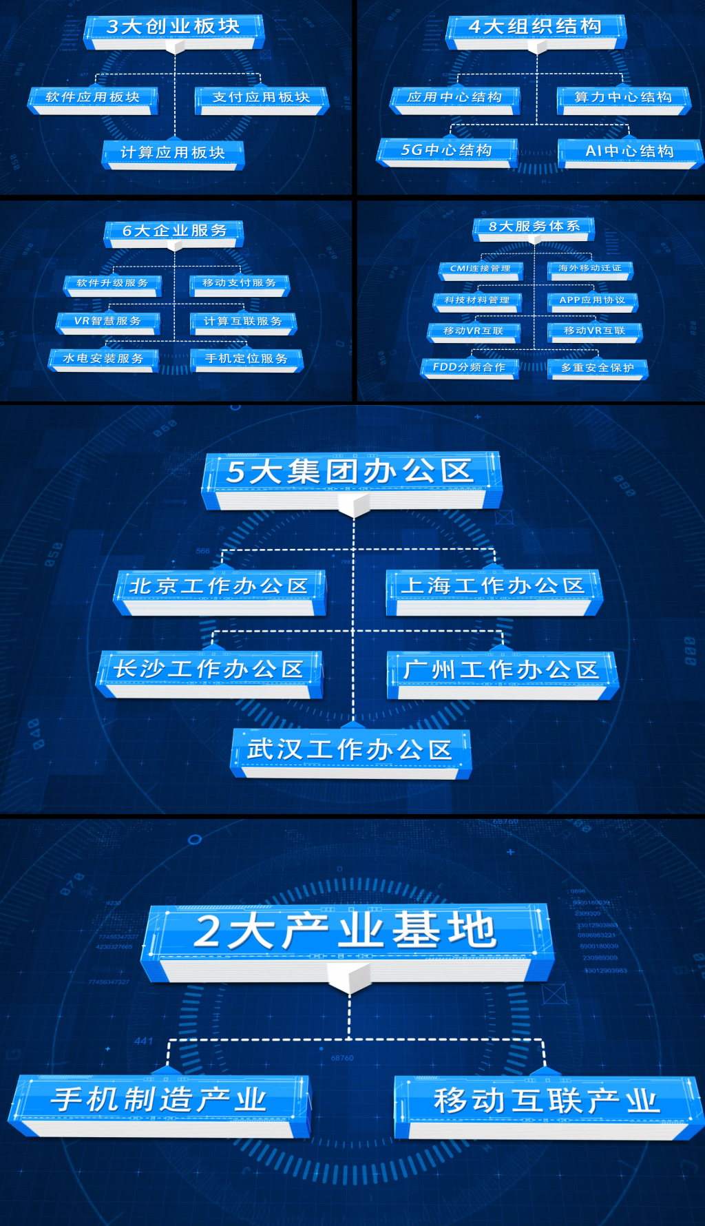 蓝色立体科技组织结构分类图AE模版