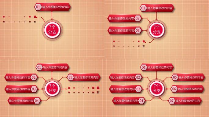 红色七大类7个方面7个分支七个板块