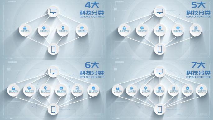 手机电脑信息共享分类AE模板