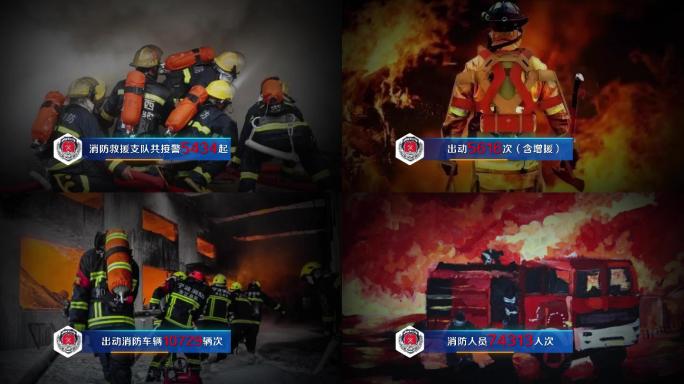 消防专题片关键数据展示文字AE模板