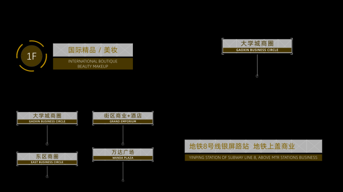 高端暗金色科技字幕