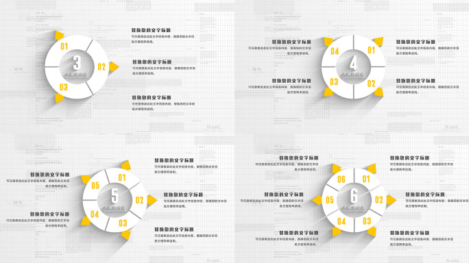 科技信息分类