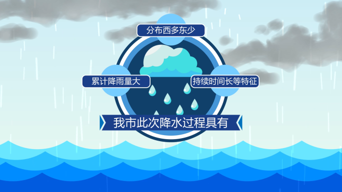 恶劣天气降雨降水防疫