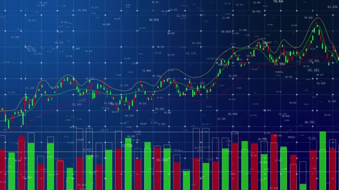 股票市场商务金融K线均线成交量走势图视频