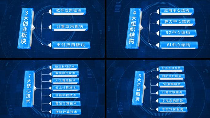 立体蓝色科技组织结构分类图AE模版