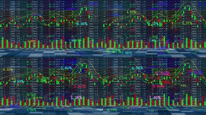 金融市场股票交易所股价变动K线走势图屏幕