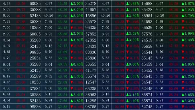 股票交易所股价数字涨跌变化背景