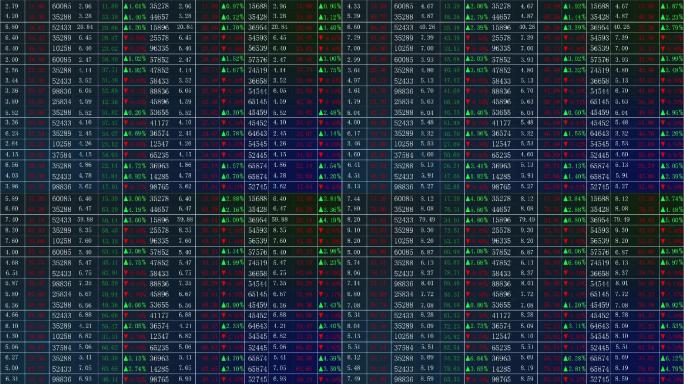 股票交易所股价数字涨跌变化背景