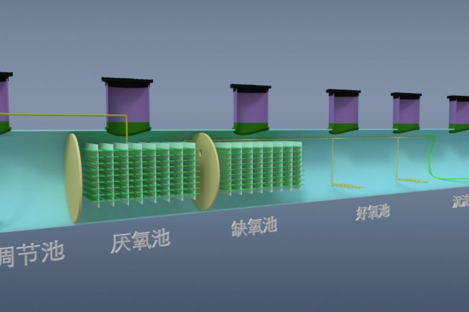 污水净化处理结构图