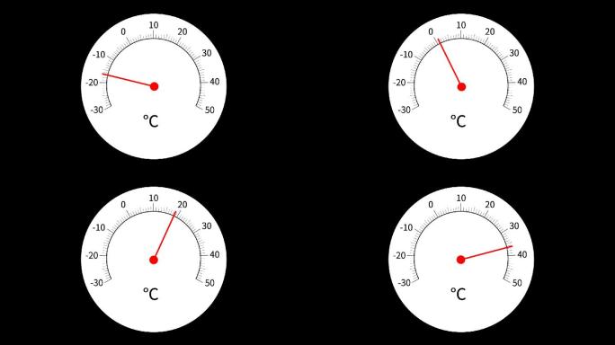 转盘式温度表