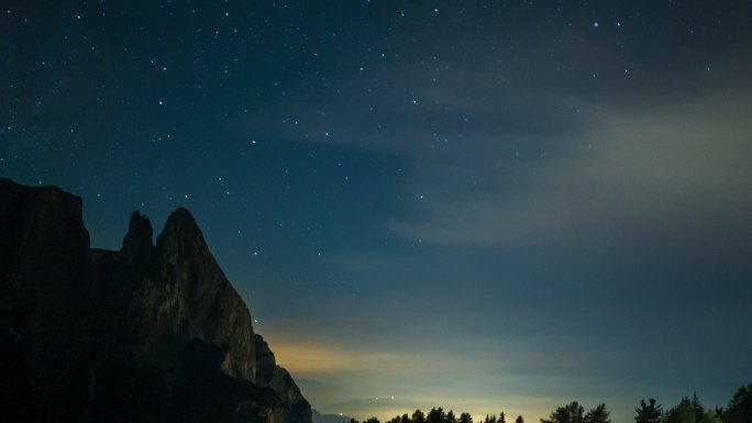 银河星空延时拍摄田园诗般反射恒星空间