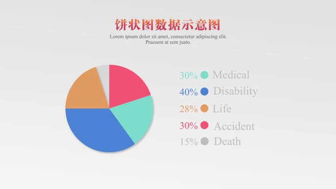 数据图表