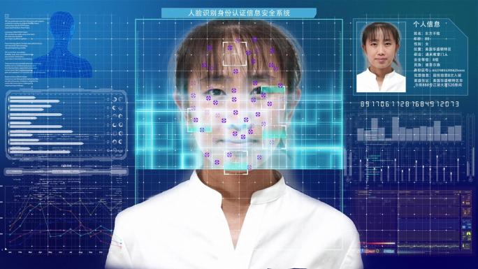 人工智能人脸识别系统信息数据诊断分析ae