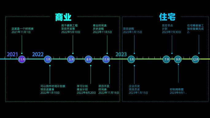 项目节点计划图