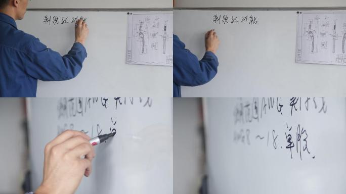 领班在白板上写字开会