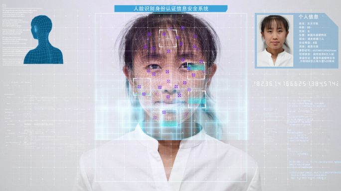 人工智能指纹识别人脸识别系统ae模板