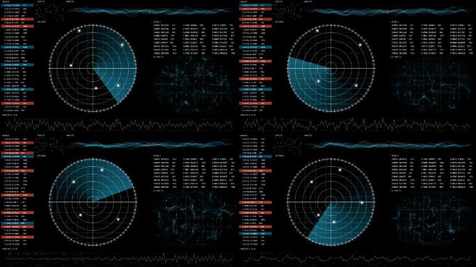 雷达GUI屏幕可循环技术背景