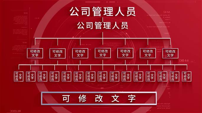 科技简洁分类组织机构框架