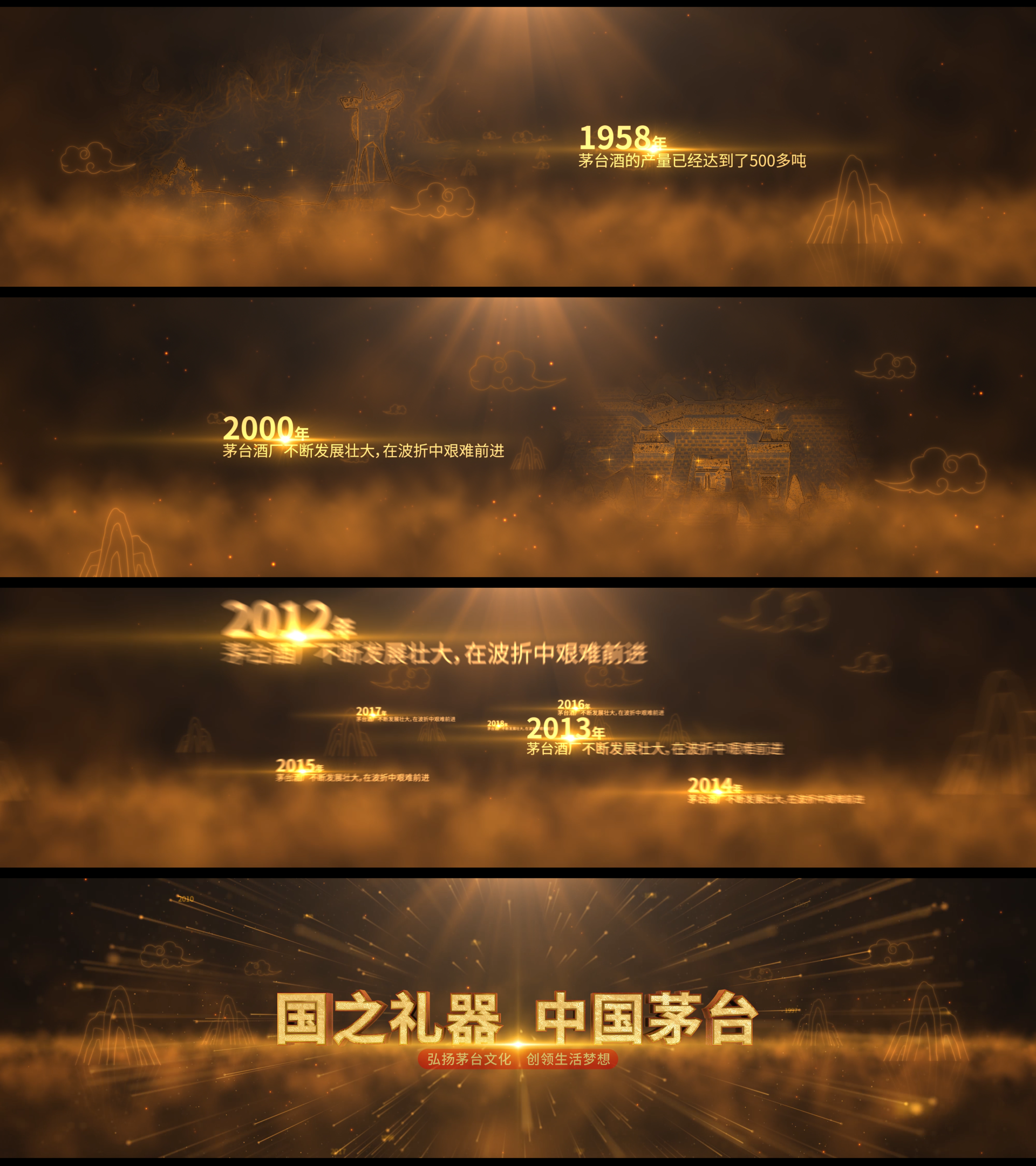 发展历程  图片 展示 照片 党政 老照片 改革开放片头 政府企业宣传片