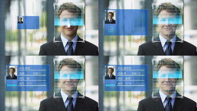 科技人脸扫描识别