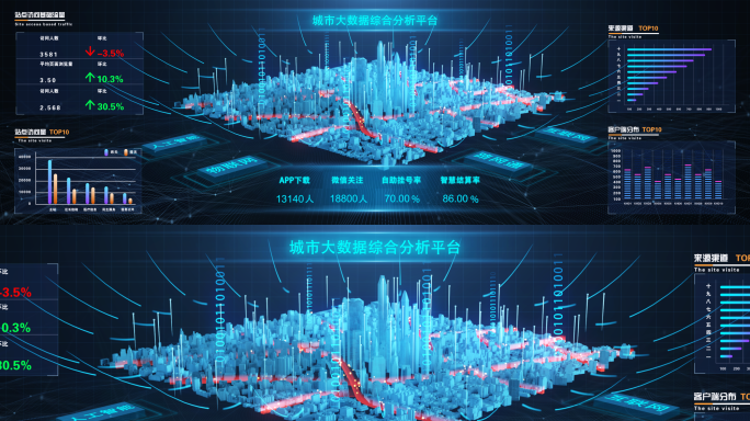 【宽屏】城市数据可视化