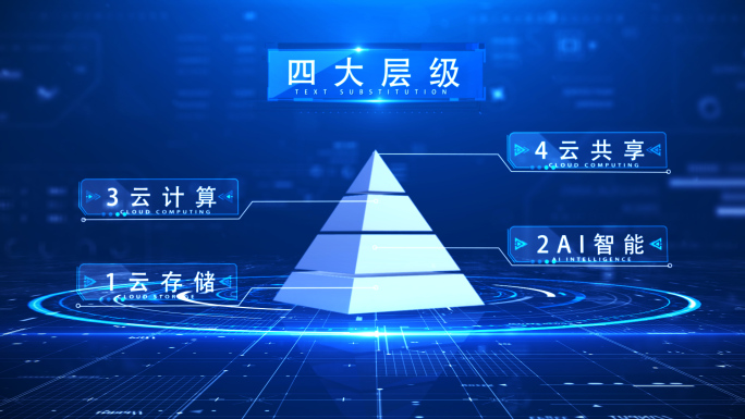 【无插件】科技蓝色金字塔层级分类