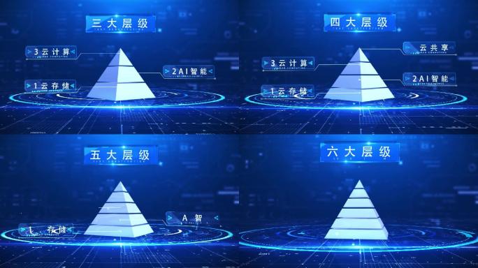 【无插件】科技蓝色金字塔层级分类