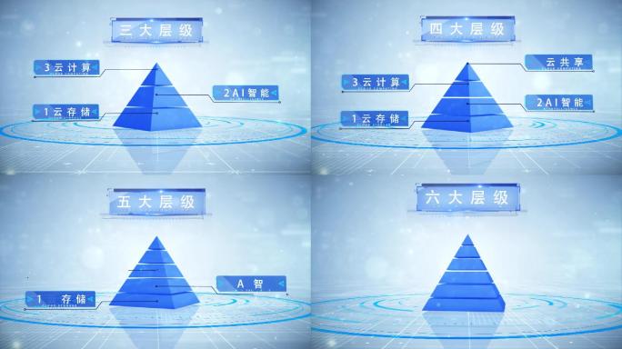 【无插件】简洁白色金字塔层级分类