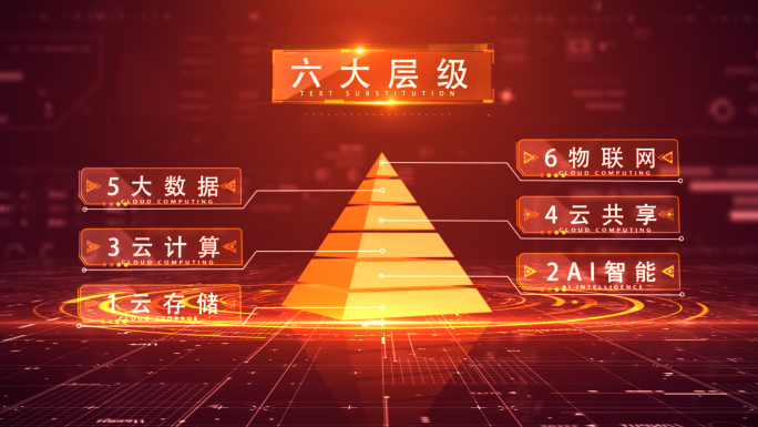 【无插件】红色金字塔层级分类