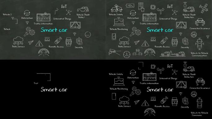 黑板上“智能汽车”的笔迹概念