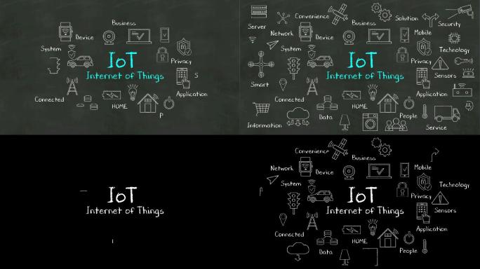 在黑板上用图表书写“物联网”的概念