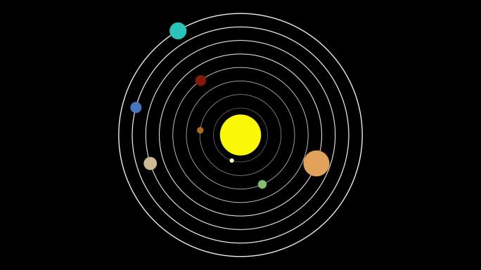 行星绕太阳运行的太阳系的矢量图样式
