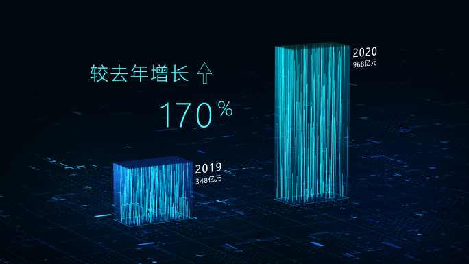 科技柱状图_AE模板